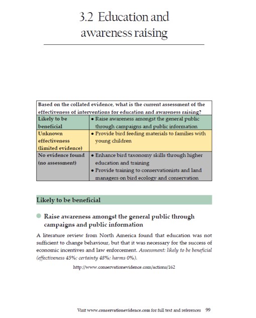 sample page what works